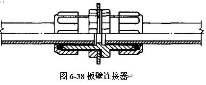 圖6-38板壁連接器